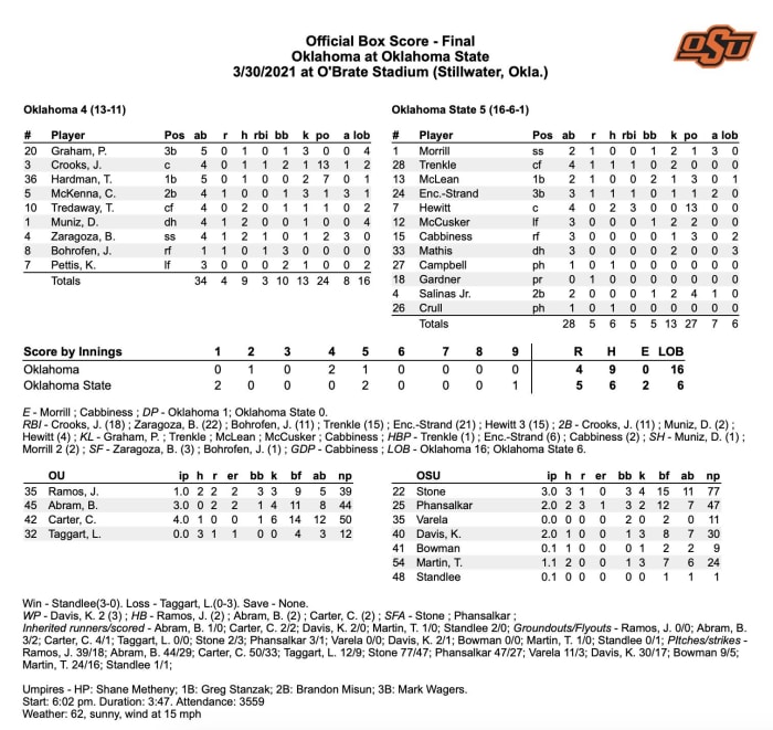 Screen Shot 2021-03-30 at 10.19.49 PM